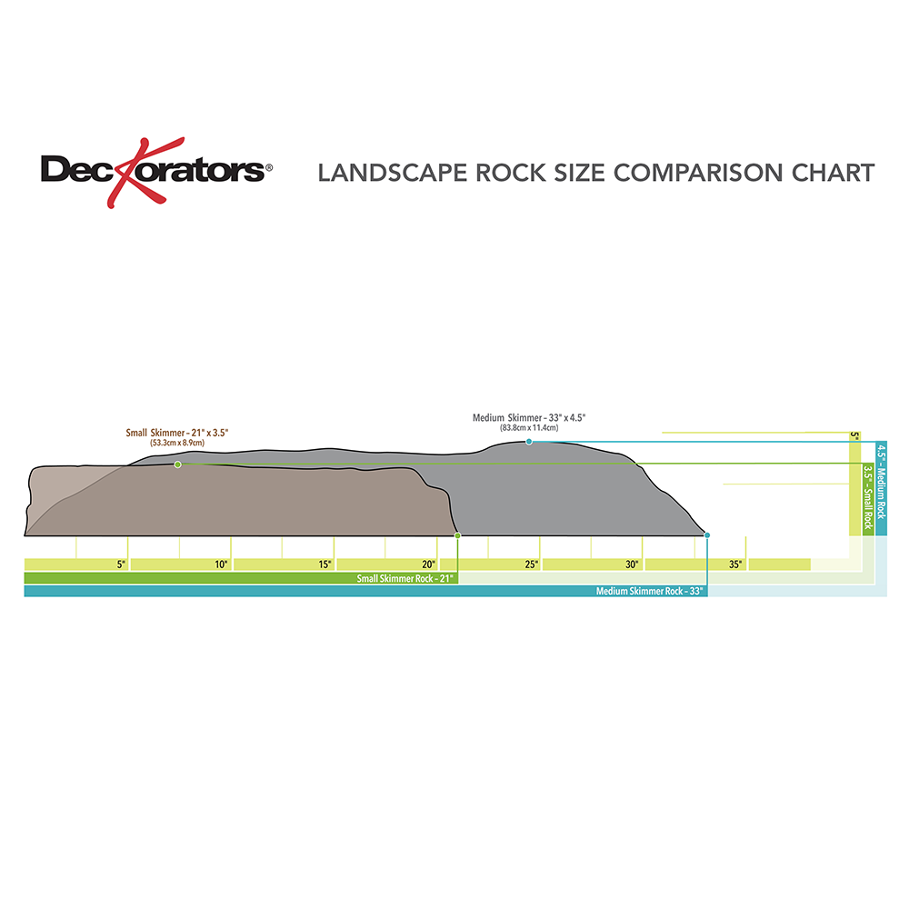 Dnd Rok Size Comparison Small Skimmer Artificial Landscape Rock | Deckorators